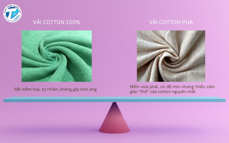 So sánh 2 loại vải: Cotton 100 và Cotton pha